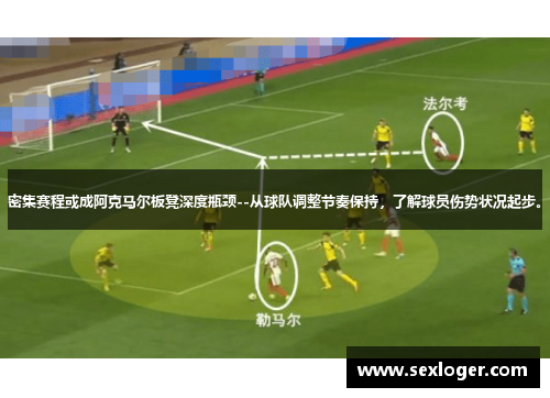密集赛程或成阿克马尔板凳深度瓶颈--从球队调整节奏保持，了解球员伤势状况起步。